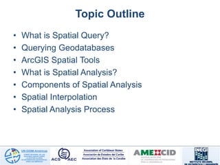 Topic Outline
• What is Spatial Query?
• Querying Geodatabases
• ArcGIS Spatial Tools
• What is Spatial Analysis?
• Components of Spatial Analysis
• Spatial Interpolation
• Spatial Analysis Process
 