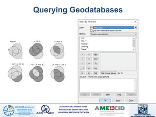Querying Geodatabases
 
