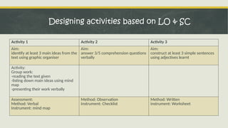 Topic 6 - Writing Learning Objectives and Success Criteria (1).pptx