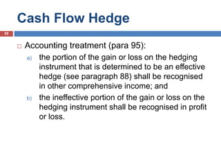 Topic 6 acctg_for_financial_instruments | PPTX