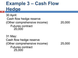 Topic 6 acctg_for_financial_instruments | PPTX