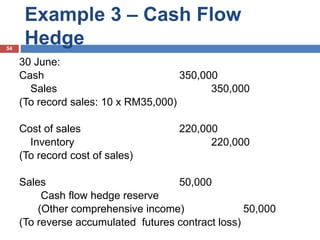 Topic 6 acctg_for_financial_instruments | PPTX