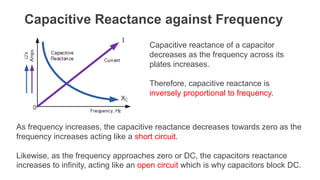 Topic 6 Alternating Current Circuit (AC) 1.pptx