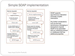 Simple SOAP implementation  Sanjoy Sanyal (Tech for NonGeek) Client implementation SOAP engine Service requestor Client stub HTTP Engine Invokes the service as a local call Invokes SOAP engine to prepare SOAP message Packages SOAP into HTTP and passes it to an HTTP client that sends it to provider Service implementation SOAP router Service requestor server stub HTTP server Invokes the local procedure of the service implementation Router parses the message, identifies the appropriate stub and delivers the parsed message  Passes the content of the HTTP message to the router SOAP supports asynchronous interaction of loosely coupled interactions  Any further complications such as two-way synchronous messaging or transactions requires SOAP to be associated with an underlying protocol or middleware that has additional properties  