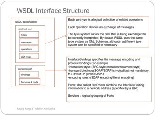 WSDL Interface Structure Sanjoy Sanyal (Tech for NonGeek) abstract part types WSDL specification messages operations port types concrete part bindings Services & ports  Each port type is a logical collection of related operations  Each operation defines an exchange of messages  The type system allows the data that is being exchanged to be correctly interpreted. By default WSDL uses the same type system as XML Schemas, although a different type  system can be specified in necessary  InterfaceBindings specifies the message encoding and protocol bindings (for example:  interaction style: (RPC style operation/document style)  -transport bindings (SOAP/SOAP is typical but not mandatory, HTTP/SMTP given SOAP,)  encoding rules) (SOAP encoding/literal encoding)  Ports: also called EndPoints combine the InterfaceBinding information to a network address (specified by a URI)  Services : logical grouping of Ports  