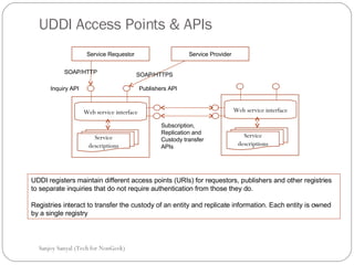 UDDI Access Points & APIs Sanjoy Sanyal (Tech for NonGeek) Service Requestor Service Provider Web service interface Service descriptions Web service interface Service descriptions Subscription, Replication and Custody transfer APIs SOAP/HTTP SOAP/HTTPS Inquiry API Publishers API UDDI registers maintain different access points (URIs) for requestors, publishers and other registries to separate inquiries that do not require authentication from those they do. Registries interact to transfer the custody of an entity and replicate information. Each entity is owned by a single registry  