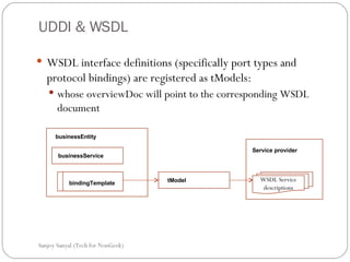 UDDI & WSDL WSDL interface definitions (specifically port types and protocol bindings) are registered as tModels:  whose overviewDoc will point to the corresponding WSDL document  Sanjoy Sanyal (Tech for NonGeek) businessEntity businessService bindingTemplate tModel WSDL Service descriptions Service provider 