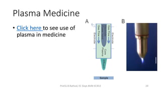Plasma Medicine
• Click here to see use of
plasma in medicine
Prof.G.B.Rathod, EC Dept.BVM-EC453 24
 