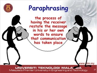 Restating Communication Topic 6 Communication, Coaching and Conflict Skills.ppt