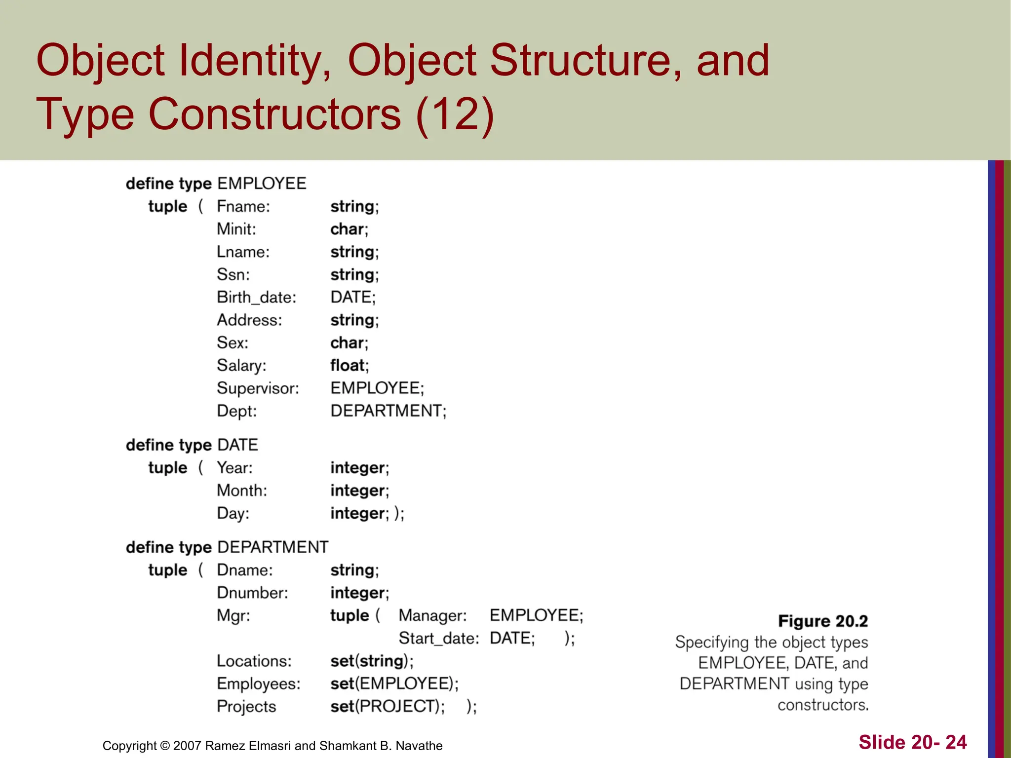 Copyright © 2007 Ramez Elmasri and Shamkant B. Navathe Slide 20- 24 Object Identity, Object Structure, and Type Constructors (12) 