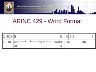 Malaysian Institute of Aviation Technology 
Malaysian Institute of Aviation Technology 
ARINC 429 - Word Format 
Revision 00 Issue 01 Module 5.4 
 