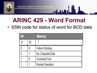 Malaysian Malaysian Institute Institute of of Aviation Aviation Technology 
Technology 
ARINC 429 - Word Format 
• SSM code for status of word for BCD data 
Revision 00 Issue 01 Module 5.4 
 