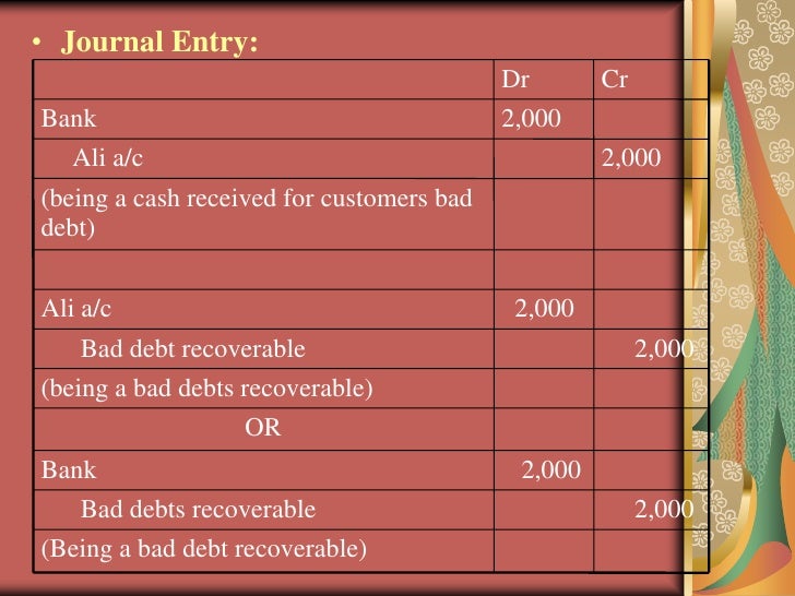 Topic 6 Debtors