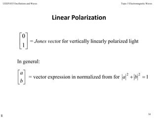 Normalized Jones Vector Topic 6 EM waves | PPTX