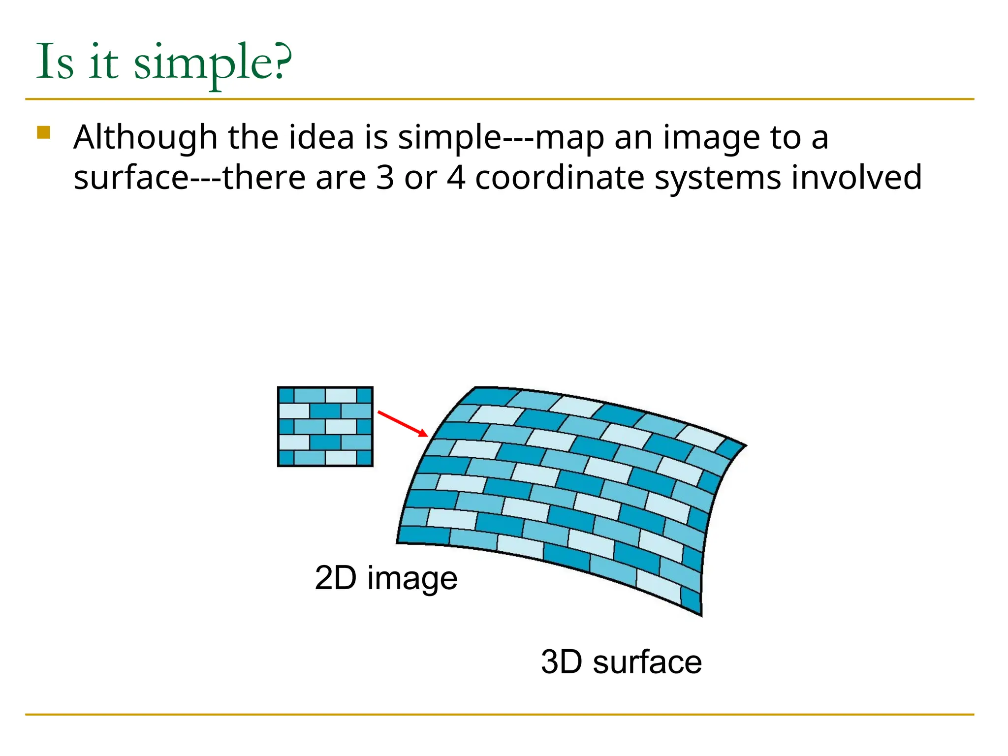 Is it simple?
 Although the idea is simple---map an image to a
surface---there are 3 or 4 coordinate systems involved
2D image
3D surface
 