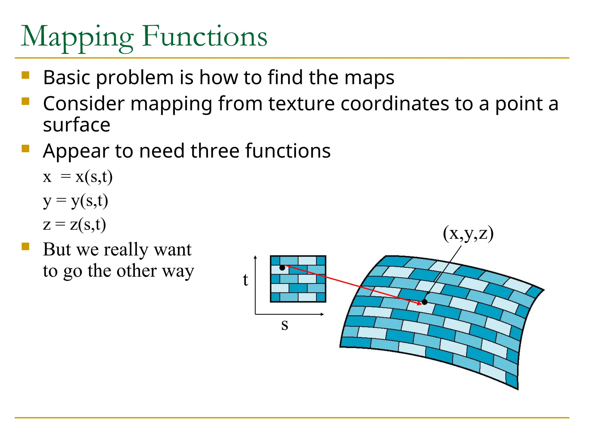 Mapping Functions
 Basic problem is how to find the maps
 Consider mapping from texture coordinates to a point a
surface
 Appear to need three functions
x = x(s,t)
y = y(s,t)
z = z(s,t)
 But we really want
to go the other way
s
t
(x,y,z)
 