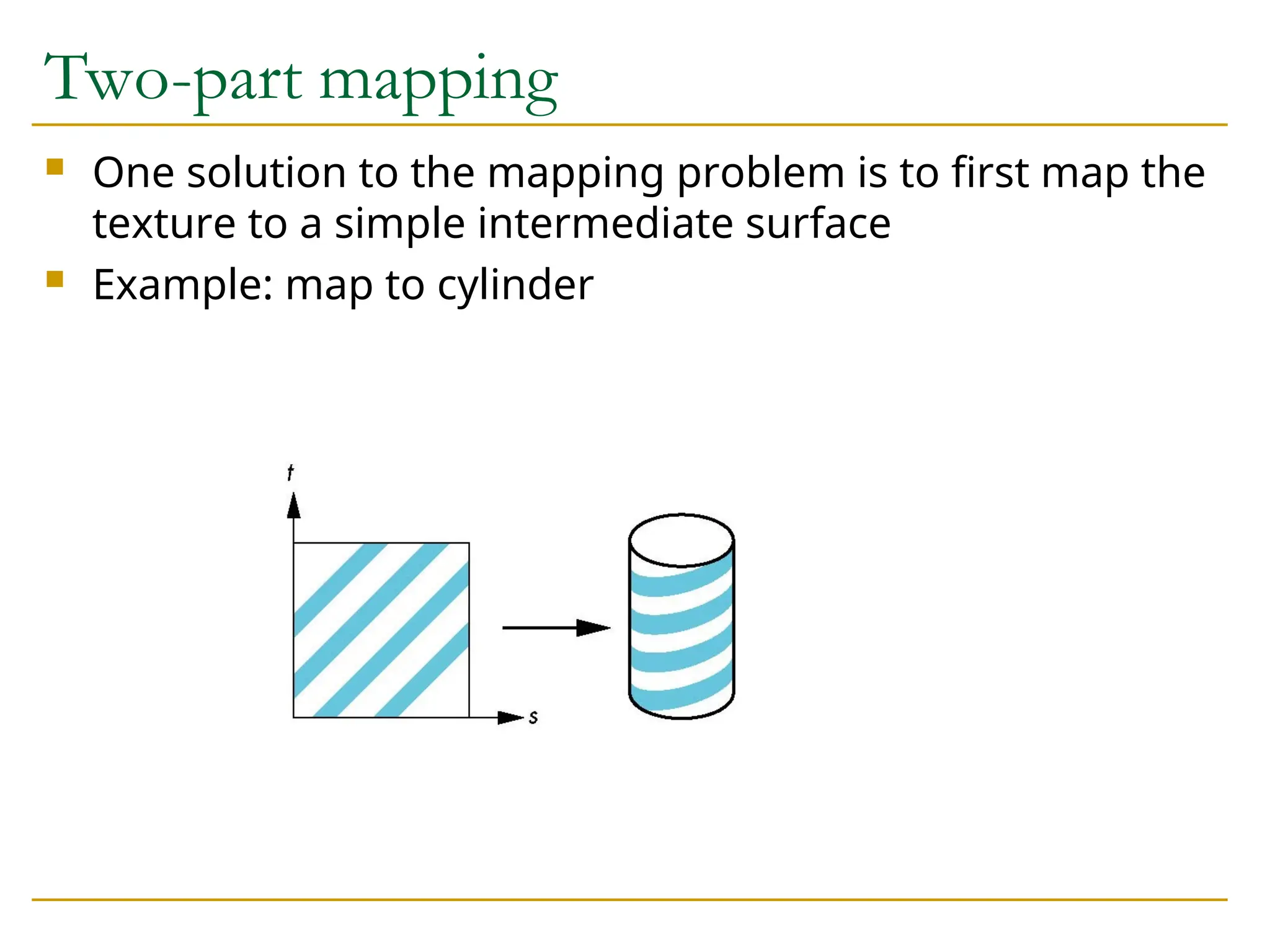 Two-part mapping
 One solution to the mapping problem is to first map the
texture to a simple intermediate surface
 Example: map to cylinder
 
