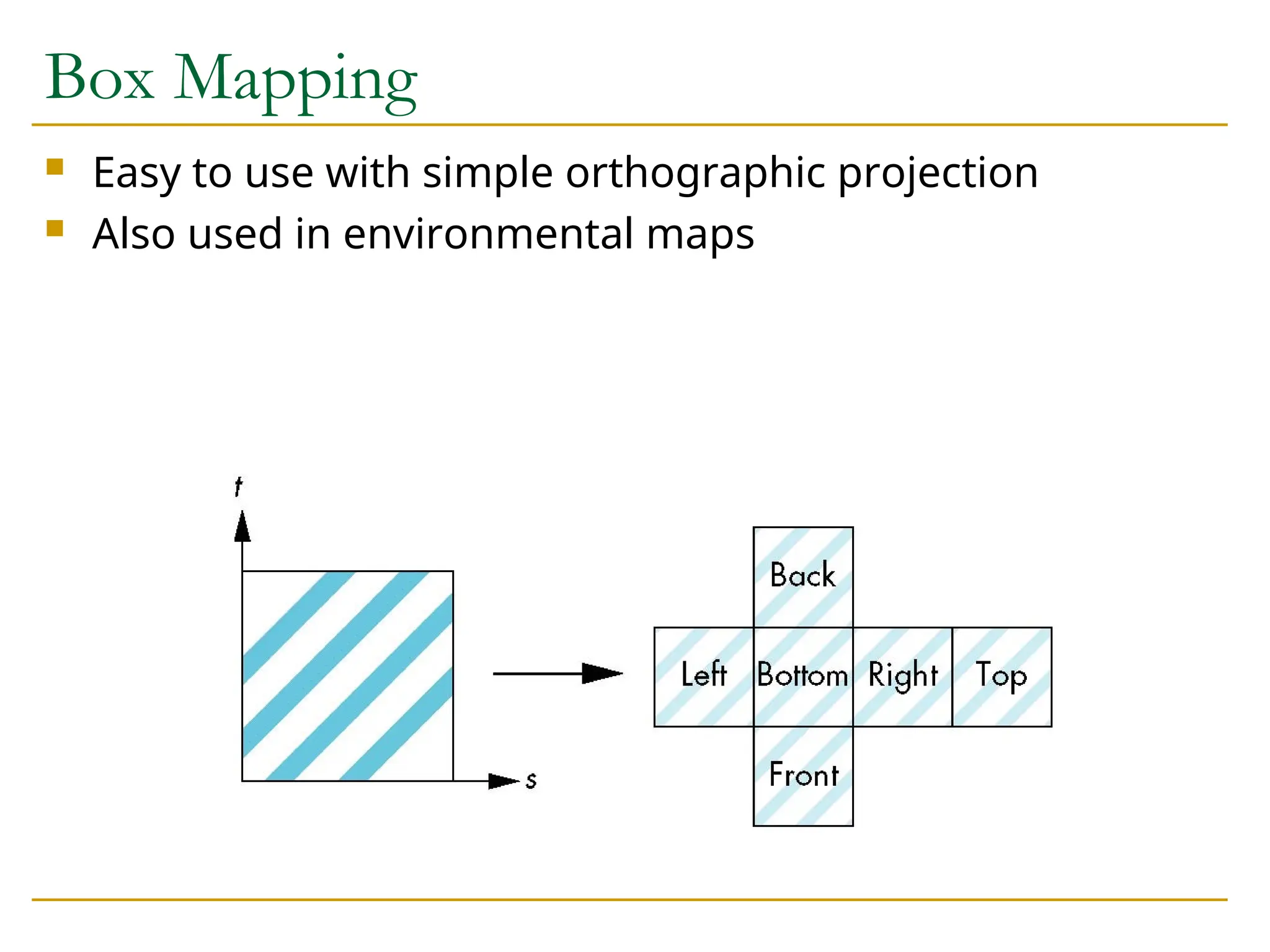 Box Mapping
 Easy to use with simple orthographic projection
 Also used in environmental maps
 