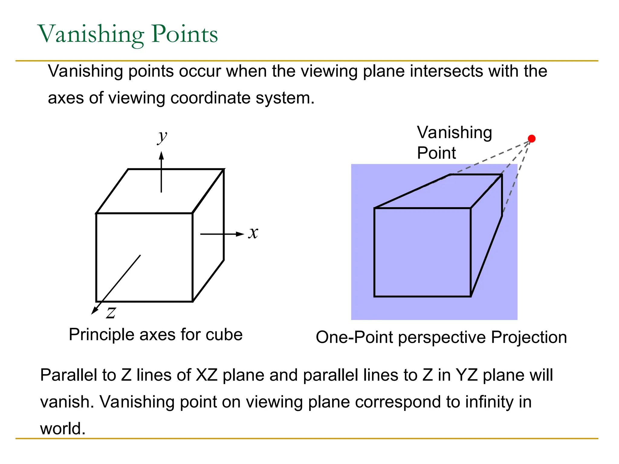 Vanishing Points
Vanishing points occur when the viewing plane intersects with the
axes of viewing coordinate system.
Vanishing
Point
One-Point perspective Projection
x
y
z
Principle axes for cube
Parallel to Z lines of XZ plane and parallel lines to Z in YZ plane will
vanish. Vanishing point on viewing plane correspond to infinity in
world.
 