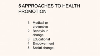 Health Promotion Topics Example TOPIC 6 HEALTHCARE PROMOTION.pptx