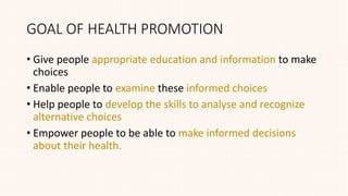 Health Promotion Topics Example TOPIC 6 HEALTHCARE PROMOTION.pptx