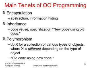 Inheritance and polymorphism are key features of object-oriented ...