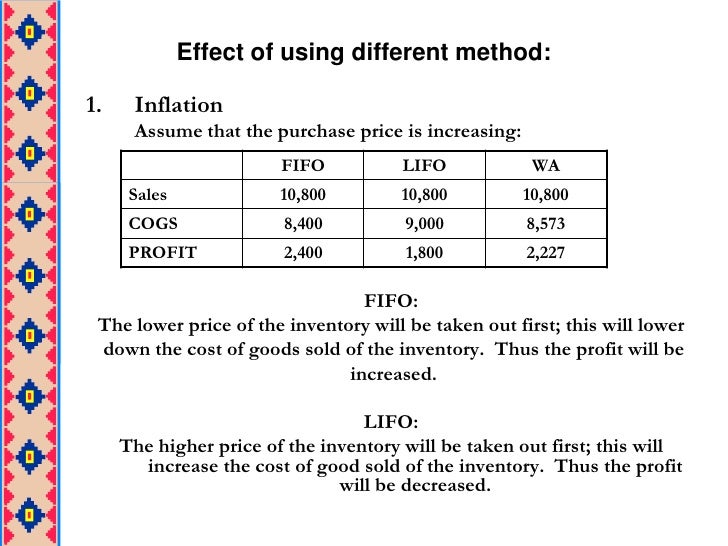Topic 6 Inventory