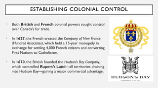 Colonial Control Aus Legacies of Imperialism in Canada: Indigenous Impact and Colonial ...