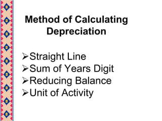Factor effecting useful life of an asset