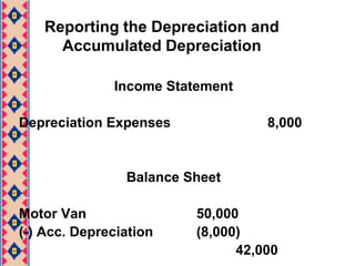 Example: Loss in Trade InRowland exchanges old office equipment for a new office equipment. The book value of old equipment is RM26,000 (RM70,000 less accumulated depreciation RM44,000) Its fair market value is RM10,000 and cash of RM81,000 is paid.Workings: