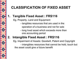 CLASSIFICATION OF FIXED ASSET1.	Tangible Fixed Asset : FRS116 Eg. Property, Land and Equipment		- tangibles resources that are used in the 		  operation of a business and not for sale		- long lived asset which exceeds more than 	 	   	  one accounting period2.	Intangible Fixed Asset : FRS116 Eg. Impairment of Assets: Goodwill, Patent and Copyright		- intangibles resources that cannot be hold, touch but the asset could give a future benefit