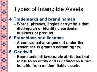 Accounting Treatment:2.	Recognized as an expense	- written off the whole amount in the income statementJournal Entry: