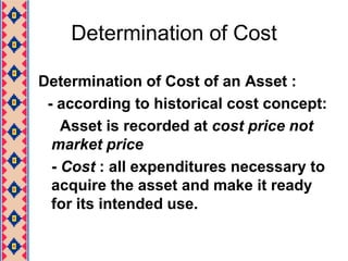 Determination of Cost of an Asset :	- according to historical cost concept:	  Asset is recorded at cost price not market price	- Cost : all expenditures necessary to acquire the asset and make it ready for its intended use.Determination of Cost