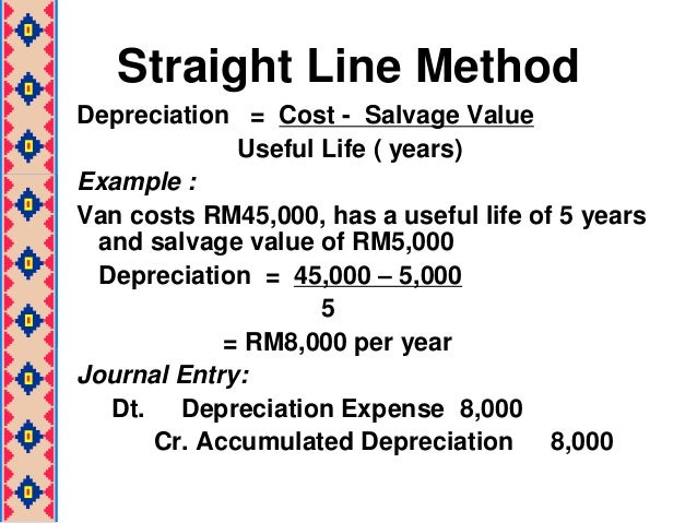 straight line method depreciation