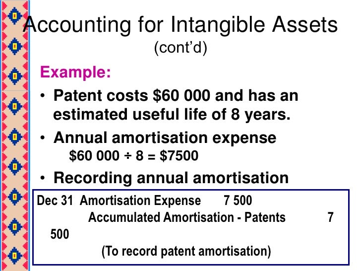 accounting treatment of intangible assets In accounting terms, an intangible asset is something of value that is not of physical nature on the other hand, property, plant and equipment (ppe) are just as the. accounting treatment of intangible assets In accounting terms, an intangible asset is something of value that is not of physical nature on the other hand, property, plant and equipment (ppe) are just as the.