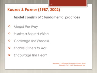 21

Kouzes & Pozner (1987, 2002)
Model consists of 5 fundamental practices


Model the Way



Inspire a Shared Vision



Challenge the Process



Enable Others to Act



Encourage the Heart
Northouse - Leadership Theory and Practice, Sixth
Edition © 2012 SAGE Publications, Inc.

 