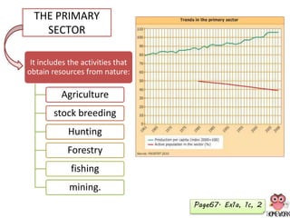 THE PRIMARY
SECTOR
It includes the activities that
obtain resources from nature:
Agriculture
stock breeding
Hunting
Forestry
fishing
mining.
Page67. Ex1a, 1c, 2
 
