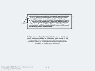 8–18
All rights reserved. No part of this publication may be reproduced,
stored in a retrieval system, or transmitted, in any form or by any
means, electronic, mechanical, photocopying, recording, or
otherwise, without the prior written permission of the publisher.
Printed in the United States of America.
Copyright © 2011 Pearson Education, Inc.
publishing as Prentice Hall
 