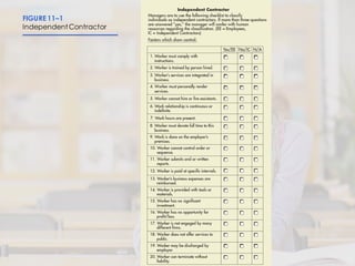 FIGURE 11–1
IndependentContractor
 