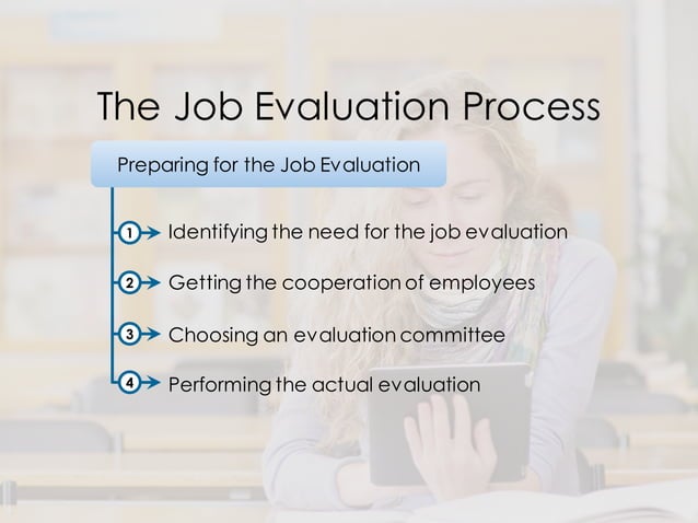 Topic7.1b compensation job_evaluation_methods new | PPT