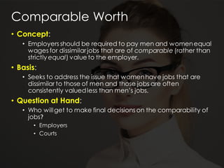 Comparable Worth
• Concept:
• Employers should be required to pay men and womenequal
wages for dissimilarjobs that are of comparable (rather than
strictly equal) value to the employer.
• Basis:
• Seeks to address the issue that womenhave jobs that are
dissimilar to those of men and those jobs are often
consistently valuedless than men’s jobs.
• Question at Hand:
• Who willget to make final decisions on the comparability of
jobs?
• Employers
• Courts
 