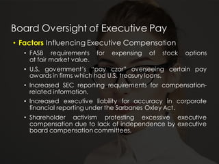 Board Oversight of Executive Pay
• Factors Influencing Executive Compensation
• FASB requirements for expensing of stock options
at fair market value.
• U.S. government’s “pay czar” overseeing certain pay
awards in firms which had U.S. treasury loans.
• Increased SEC reporting requirements for compensation-
related information.
• Increased executive liability for accuracy in corporate
financial reporting under the Sarbanes Oxley Act.
• Shareholder activism protesting excessive executive
compensation due to lack of independence by executive
board compensation committees.
 