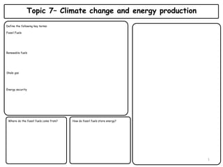 Topic 7– Climate change and energy production
Define the following key terms:
Fossil Fuels
Renewable fuels
Shale gas
Energy security
Where do the fossil fuels come from?
1
How do fossil fuels store energy?
 