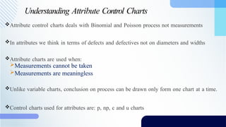 Topic Static Quality control algorthm and control | PPTX