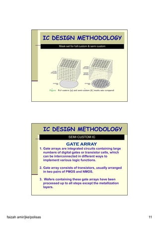 faizah amir/jke/polisas 11
IC DESIGN METHODOLOGY
Mask set for full custom & semi custom
IC DESIGN METHODOLOGY
SEMI CUSTOM IC
GATE ARRAYGATE ARRAYGATE ARRAYGATE ARRAY
1. Gate arrays are integrated circuits containing large
numbers of digital gates or transistor cells, which
can be interconnected in different ways to
implement various logic functions.
2. Gate array consists of transistors, usually arranged
in two pairs of PMOS and NMOS.
3. Wafers containing these gate arrays have been
processed up to all steps except the metallization
layers.
 