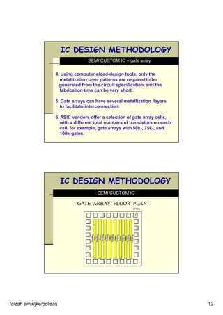 faizah amir/jke/polisas 12
4. Using computer-aided-design tools, only the
metallization layer patterns are required to be
generated from the circuit specification, and the
fabrication time can be very short.
5. Gate arrays can have several metallization layers
to facilitate interconnection.
6. ASIC vendors offer a selection of gate array cells,
with a different total numbers of transistors on each
cell, for example, gate arrays with 50k-, 75k-, and
100k-gates.
IC DESIGN METHODOLOGY
SEMI CUSTOM IC – gate array
IC DESIGN METHODOLOGY
SEMI CUSTOM IC
GATE ARRAY FLOOR PLAN
 