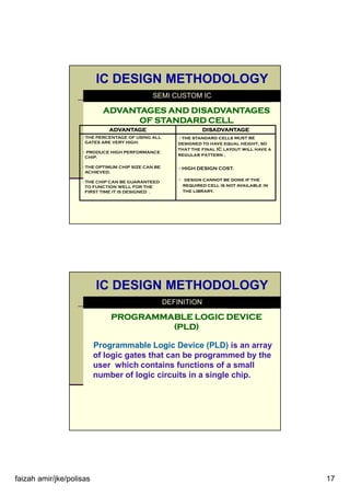 faizah amir/jke/polisas 17
ADVANTAGES AND DISADVANTAGESADVANTAGES AND DISADVANTAGESADVANTAGES AND DISADVANTAGESADVANTAGES AND DISADVANTAGES
OF STANDARD CELLOF STANDARD CELLOF STANDARD CELLOF STANDARD CELL
ADVANTAGEADVANTAGEADVANTAGEADVANTAGE DISADVANTAGEDISADVANTAGEDISADVANTAGEDISADVANTAGE
THE PERCENTAGE OF USING ALL
GATES ARE VERY HIGH.
PRODUCE HIGH PERFORMANCE
CHIP.
THE OPTIMUM CHIP SIZE CAN BE
ACHIEVED.
THE CHIP CAN BE GUARANTEED
TO FUNCTION WELL FOR THE
FIRST TIME IT IS DESIGNED .
the standard cells MUST BE
designed to have equal height, so
that the final IC layout will have a
regular pattern .
HIGH DESIGN COST.
design cannot be done if the
required cell is not available in
the library.
IC DESIGN METHODOLOGY
SEMI CUSTOM IC
PROGRAMMABLE LOGIC DEVICEPROGRAMMABLE LOGIC DEVICEPROGRAMMABLE LOGIC DEVICEPROGRAMMABLE LOGIC DEVICE
(PLD)(PLD)(PLD)(PLD)
Programmable Logic Device (PLD) is an array
of logic gates that can be programmed by the
user which contains functions of a small
number of logic circuits in a single chip.
IC DESIGN METHODOLOGY
DEFINITION
 