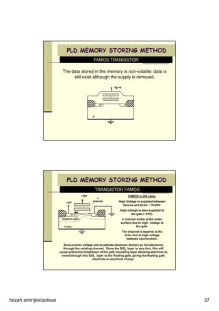 faizah amir/jke/polisas 27
FAMOS TRANSISTOR
The data stored in the memory is non-volatile: data is
still exist although the supply is removed.
P
n+ n+
+ + + + + + +
+
Vg =0
PLD MEMORY STORING METHOD
TRANSISTOR FAMOS
+25V
P subs
n+ n+
+16V
Depletion region
n
channel
FAMOS in ON state:
High Voltage is supplied between
Source and Drain ~ 16-20V.
High voltage is also supplied at
the gate (~25V).
n channel exists at the wafer
surface due to high voltage at
the gate.
The channel is tapered at the
drain due to high voltage
between source-drain.
Source-drain voltage will accelerate electrons (known as hot electrons)
through the existing channel. Since the SiO2 layer is very thin, this will
cause avalanche breakdown of the gate insulating layer allowing electrons to
travel through this SiO2 layer to the floating gate, giving the floating gate
electrode an electrical charge.
PLD MEMORY STORING METHOD
 