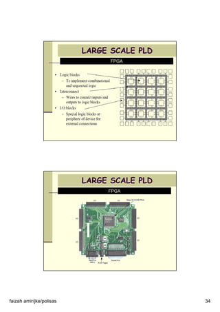 faizah amir/jke/polisas 34
FPGA
LARGE SCALE PLD
FPGA
LARGE SCALE PLD
 