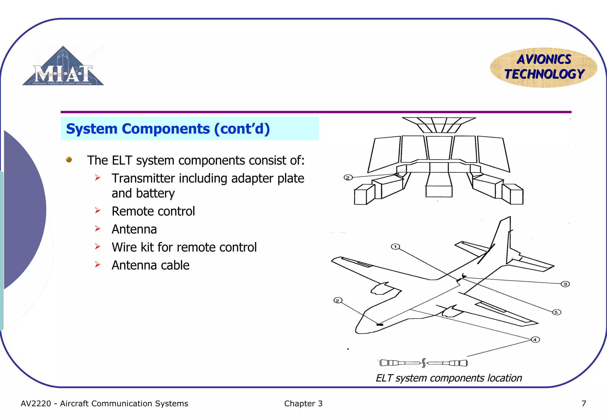 AVIONICS
TECHNOLOGY

System Components (cont’d)
The ELT system components consist of:
 Transmitter including adapter plate
and battery
 Remote control
 Antenna
 Wire kit for remote control
 Antenna cable

ELT system components location
AV2220 - Aircraft Communication Systems

Chapter 3

7

 